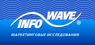 Infowave